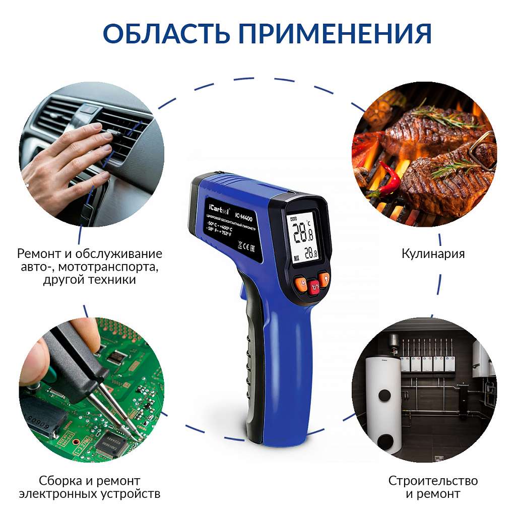 Инфракрасный бесконтактный термометр (пирометр) iCartool IC-M400 купить