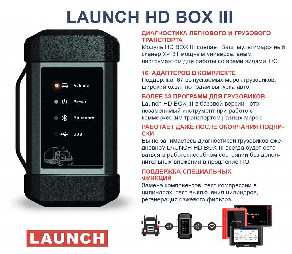Модуль диагностики грузовых автомобилей Launch X431 HD box 3.0 купить