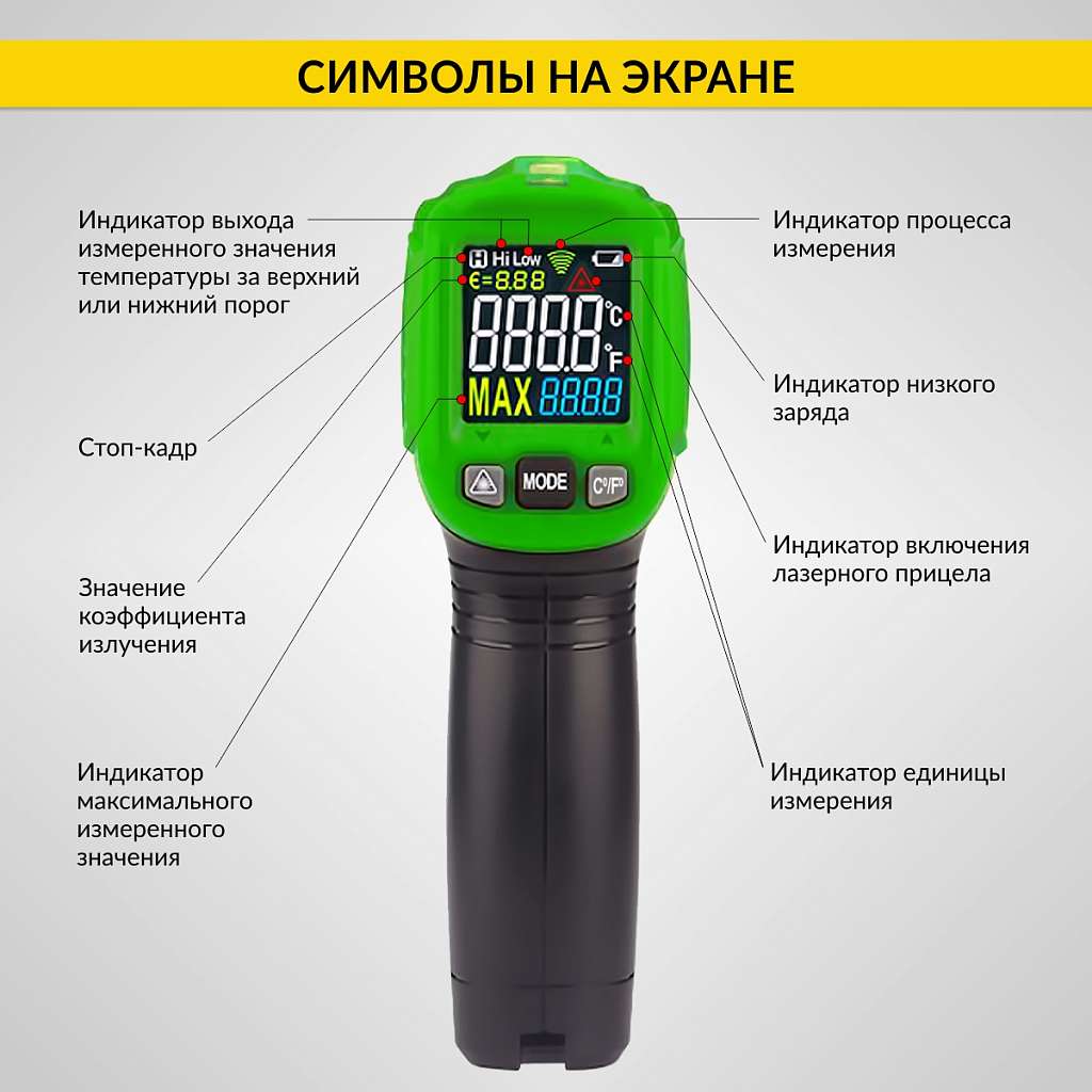 Автомобильный бесконтактный термометр (пирометр) iCartool IC-M650 купить в Москва