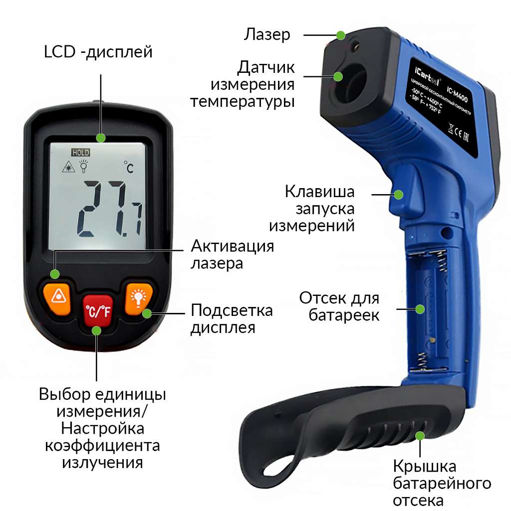 Инфракрасный бесконтактный термометр (пирометр) iCartool IC-M400