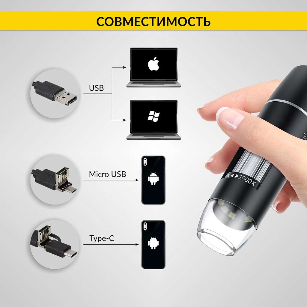 Микроскоп цифровой USB/Micro-USB/Type-C, 2Мп, 1000X, 1920x1080, 1.5м iCartool IC-V317 купить в Москва