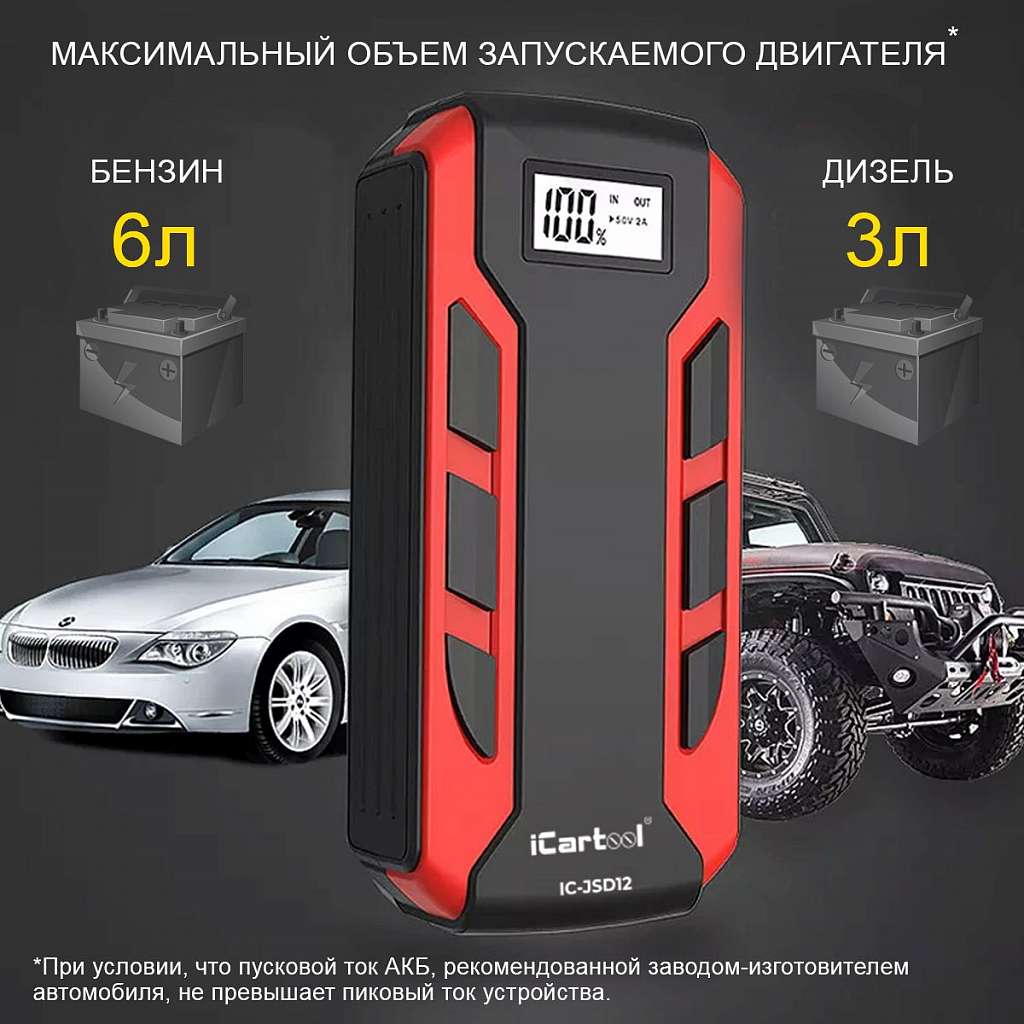 Пуско-зарядное устройство 12В, 12 000 мАч, 500/800А iCartool IC-JSD12 купить в Москва