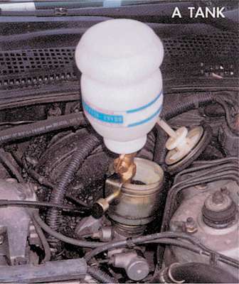 Приспособление для замены тормозной жидкости с заливным бачком Licota ATS-4231